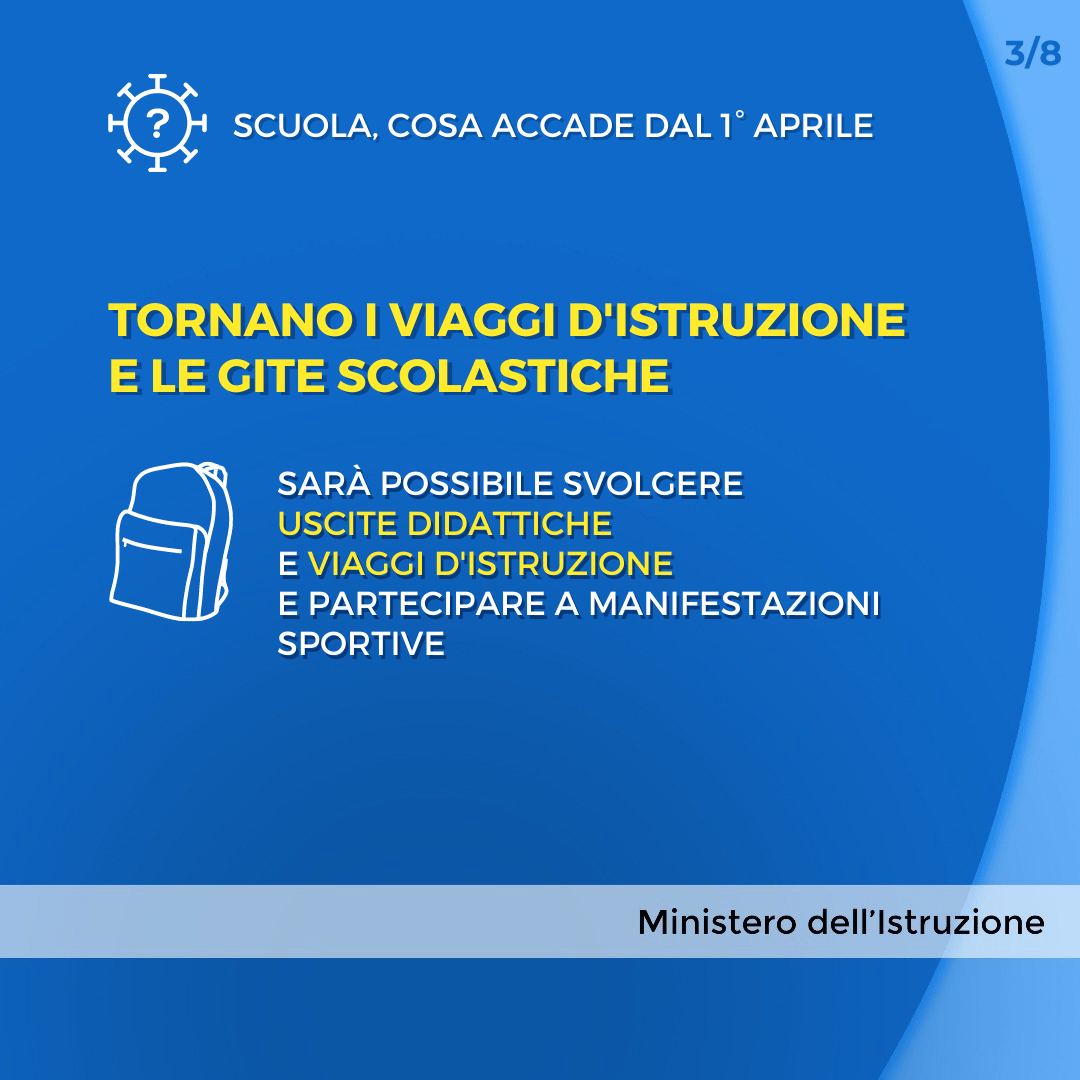 card Decreto Legge n 24 del 24 marzo 2022 - 3