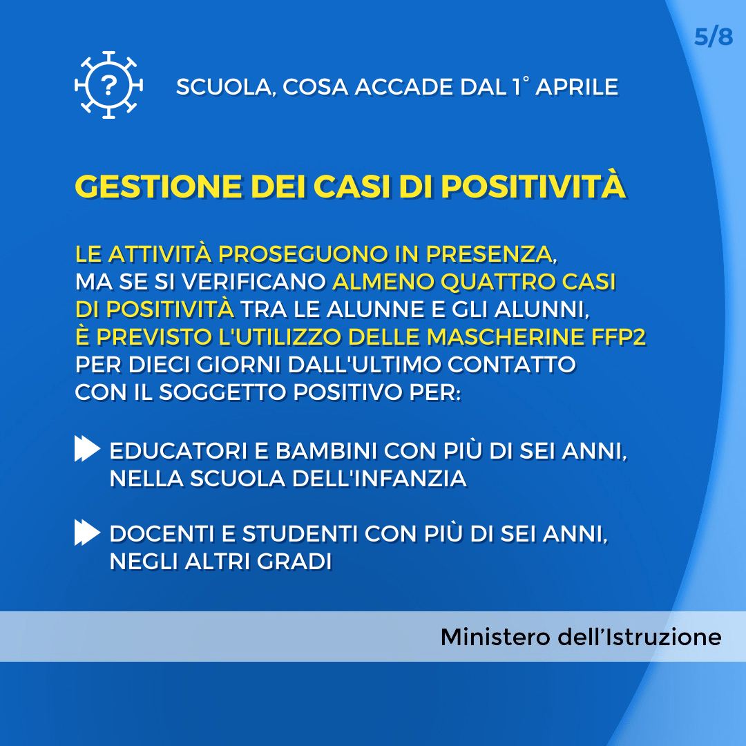 card Decreto Legge n 24 del 24 marzo 2022 - 5