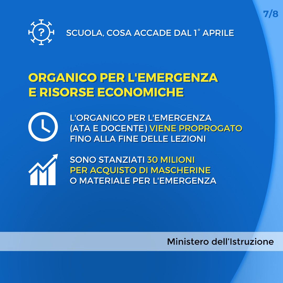 card Decreto Legge n 24 del 24 marzo 2022 - 7